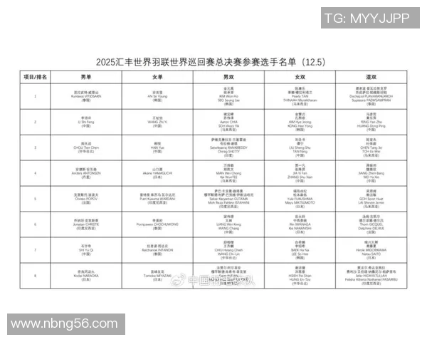 杭州羽毛球队在世界杯预选赛中以52分高居榜首展现强劲实力
